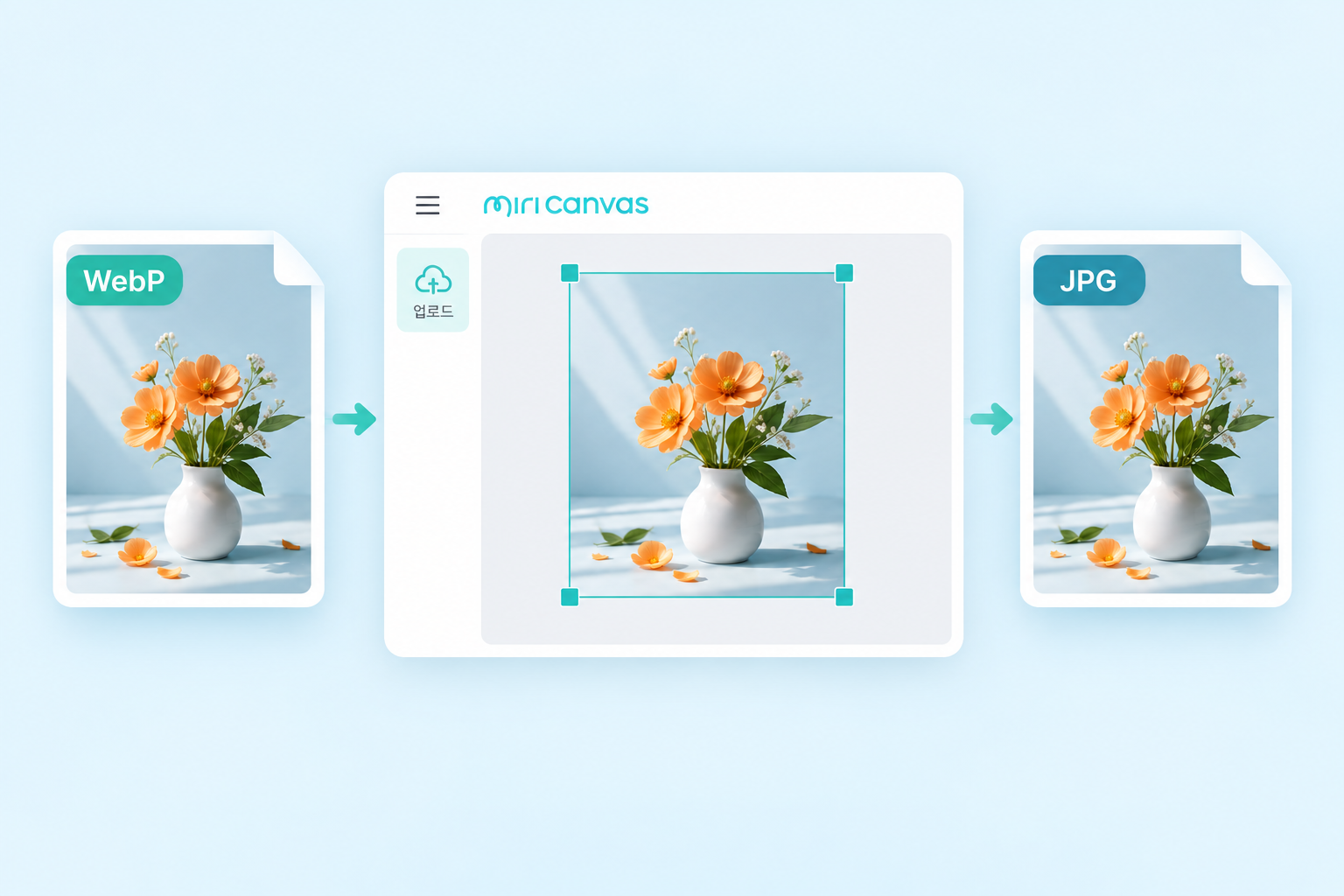 Procedura per inserire una foto in formato WebP sulla tela di MiriCanvas e salvarla come file JPG